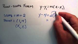 How to Use the Point Slope Form of a Line  How to Find a Line With a Point and a Slope [upl. by Brenda]