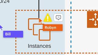 Lucidchart Intelligent Diagramming [upl. by Ybocaj]