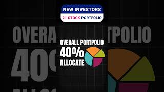 1 lakh to 5 lakh portfolio for new investors  Stock market for beginners  Share market Portfolio [upl. by Ainoyek]