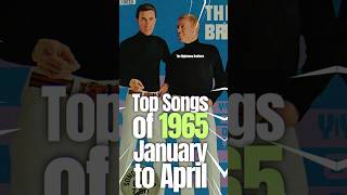 Top Songs 1965 January to April music 60smusic musiconfire 60ssongs 60s [upl. by Nerissa611]