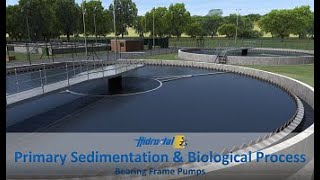 Hidrostals Bearing Frame pumps for primary sedimentation amp biological processes on a WWTP [upl. by Yrroc]