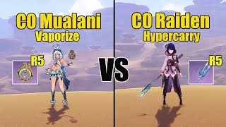 Mualani vs Raiden Shogun  Who the BEST F2P DPS  Genshin impact [upl. by Zane]