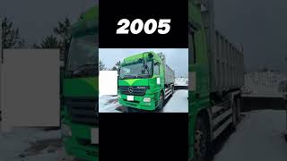 👿Evolution of Mercedes Benz Truck 19272024 🔥 shorts trending status offroad systummm [upl. by Eneroc]