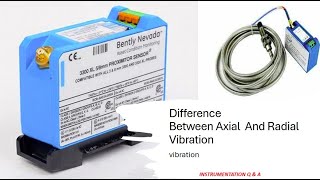 Difference Between The Axial amp Radial Vibration [upl. by Ahsiyk]