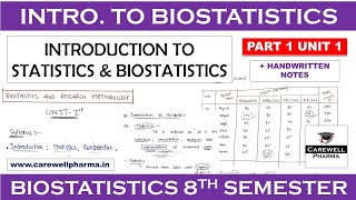 Bioavailability and Bioequivalence in depth [upl. by Lyrehc]