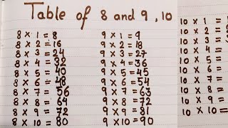 Learn Table of 8 9 10  Table of 8  Table of 9  Table of 10  Maths Tables  Gyan classroom [upl. by Raffaello]