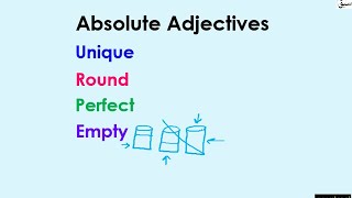 Absolute Adjectives English Lecture  Sabaqpk [upl. by Eppilihp714]