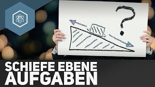 Schiefe Ebene  Aufgaben und Beispiele [upl. by Aicilec]