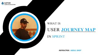 What is USER JOURNEY MAP in Sprint [upl. by Margit7]