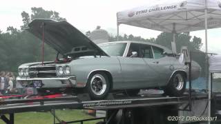 1270 Horsepower Chevelle on Dyno [upl. by Elihu]