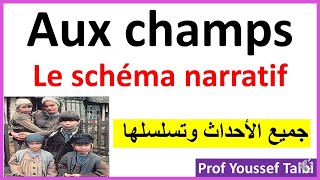 Aux champs le schéma narratif [upl. by Iver]