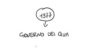 Governo dei Quattro Vicari [upl. by Intyre]