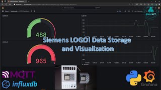 34 The Ultimate Machine Automation Siemens LOGO with MQTT InfluxDB and Grafana Integration [upl. by Aihsotan]