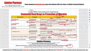 Commonly Used Drugs in the Prevention of Migraine  Medicines for Migraine  Migraine  GPAT  NIPER [upl. by Fidelas]