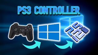 How To Connect A PS3 Controller PCSX2 2024 [upl. by Islehc]