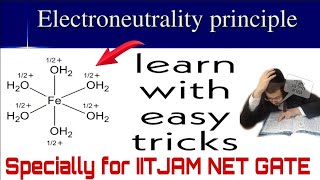 Electroneutrality Principle for IITJAM NET GATE with tricks [upl. by Brandes]