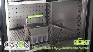 Using Carons gFog H2O2 Sterilization [upl. by Bernie]