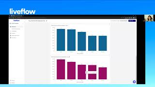 Custom Dashboards amp Benchmarking from LiveFlow Transform Client Reporting Session 2 [upl. by Nesta]