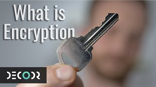 What is Encryption amp How it Works to Protect Your Data [upl. by Alyssa]