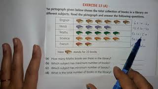 Reading a pictograph class 3  how to read a pictograph and calculate  Class 3 Maths Pictograph [upl. by Alick846]