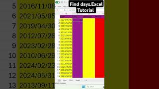 Excel tutorial how to find date [upl. by Sale]