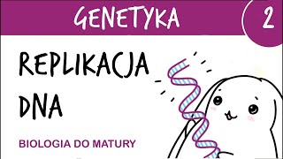 Genetyka 2  Replikacja DNA🧬  matura z biologii rozszerzona liceum [upl. by Rabiah]