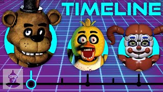 Five Nights at Freddys  Retrospective FULL SERIES [upl. by Teddman]