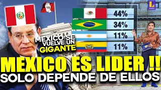 PERUANOS TRISTES POR MEXICO NO NECESITA DE NADIES  SOLO MIRA PURO EUROPEOS  PERU ES UNA COSQUILLA [upl. by Aivata]