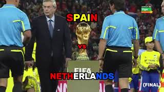 Spains 2010 World Cup in 3 minutes [upl. by Kira]