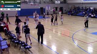 Sycamore School Basketball [upl. by Wanyen859]