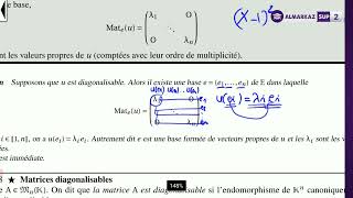 Réduction des endomorphismes  Séance 7  Diagonalisation Théorique [upl. by Lesab384]