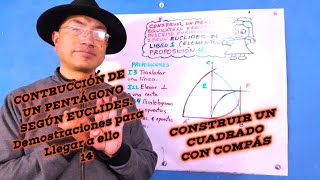 CONSTRUIR UN CUADRADO CON COMPÁS Y REGLA PROPOSICIÓN 46 LIBRO 1 DE quotLOS ELEMENTOSquot DE EUCLIDES [upl. by Siderf]