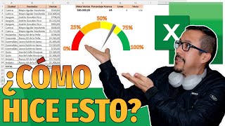 Como hacer un GRÁFICO DE VELOCIMETRO en Excel de la forma más simple [upl. by Lihcox]