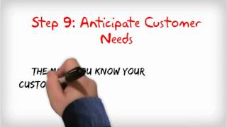 15 STEPS TO GREAT CUSTOMER SERVICE [upl. by Cory866]