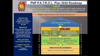 PNP PATROL Plan 2030 [upl. by Yslek]