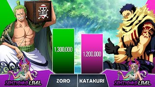 ZORO VS KATAKURI Power Levels I One Piece Power Scale [upl. by Pelson]