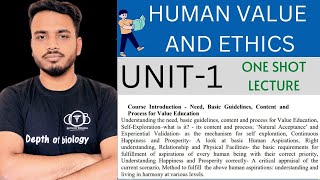 human value and ethics unit 1  basic Guidelines  process for value education  self exploration [upl. by Aennaej26]