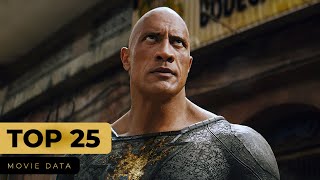 DWAYNE JOHNSON MOVIES  TOP 25 [upl. by Eniawtna]