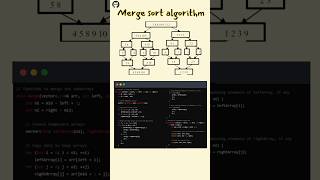 Merge sort coding dsa shots [upl. by Beedon]