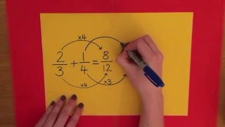 Adding Fractions with Different Denominators [upl. by Yecniuq]