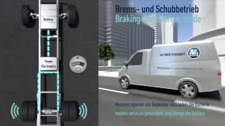 BPW Animation eTransport [upl. by Nosremaj]