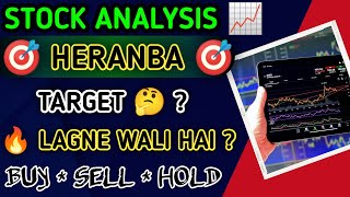 HERANBA Stock Analysis Today  HERANBA Stock Technical Analysis HERANBA Share Latest News Today [upl. by Burne243]