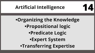 Propositional logic  Predicate Logic  Artificial Intelligence in Urdu  Hindi LECTURE 14 [upl. by Amoihc393]