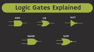 What is Logic Gate  Logic Gates Explained [upl. by Erialb]