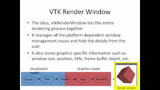 VTK Overview  Part I Graphics Model [upl. by Azeria919]