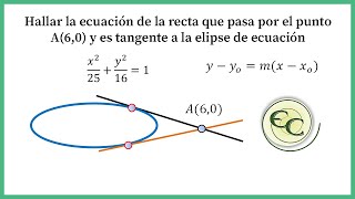 Recta que pasa por un punto exterior a una elipse y es tangente a esta [upl. by Miehar]