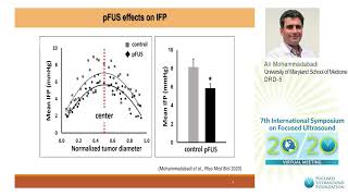 A Mohammadabadi  Pulsed FUS in Solid Tumors Lower Pressure Enhanced Nanoparticle Delivery 2020 [upl. by Ennoryt]