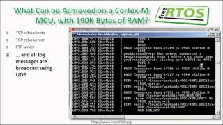 Running multiple FreeRTOSTCP and FreeRTOSFAT demos in 190Kb RAM [upl. by Hguh]