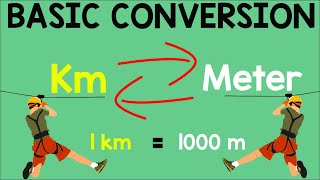 Converting Meter to Kilometer and Kilometer to Meter  Animation [upl. by Ecissej]