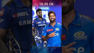 Mumbai Indians Mi retained players 2025 ipl ipl ipl2025 shorts [upl. by Notanhoj459]